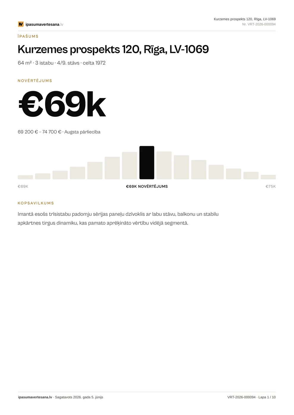 Novērtējuma atskaites parauglapa: Brīvības iela 91, Rīga, €164k